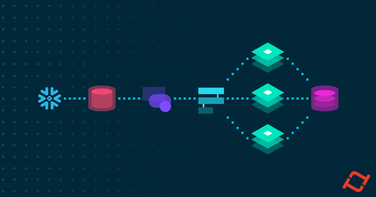 Real-Time Aggregation Features for Machine Learning (Part 2) | Tecton