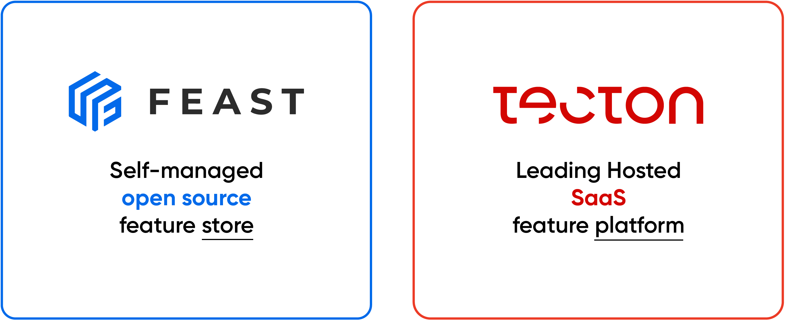 Feast vs. Tecton Logos